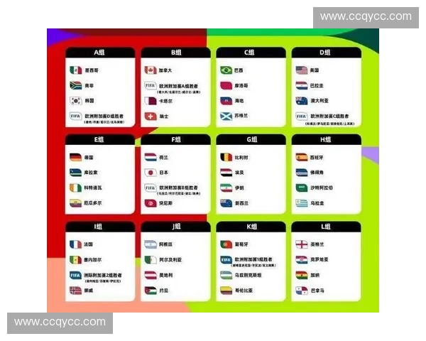 围绕2006年世界杯最终排名解析各队表现与格局变化全景回顾