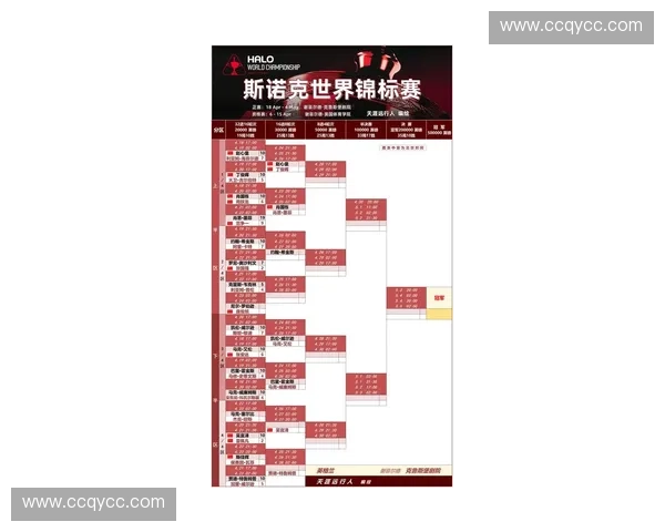 体操世界杯群星竞技点燃赛场激情新周期备战格局与冠军争夺全景观察 体操世界杯群星竞技点燃赛场激情新周期备战格局与冠军争夺全景观察